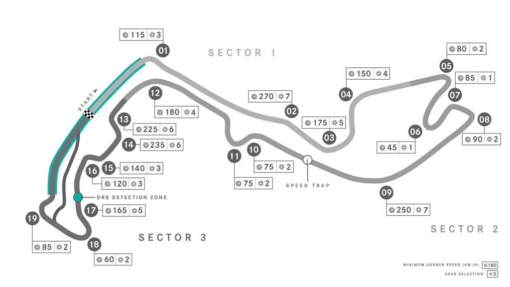 Monaco
