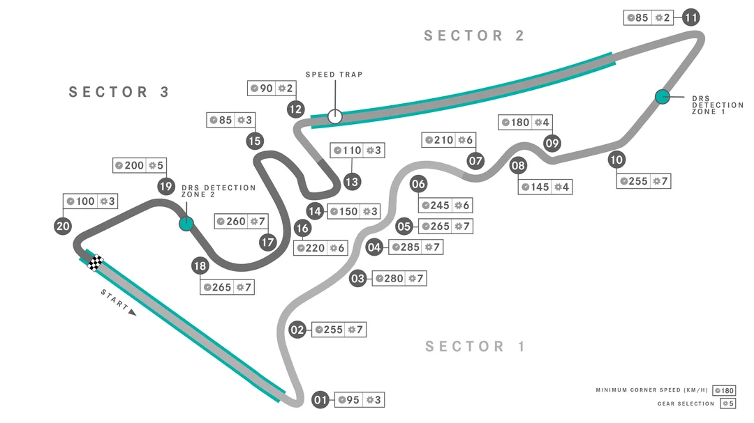 2023 САЩ Grand Prix